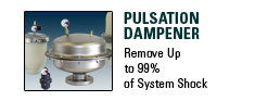 Pulsation Dampener, Remove Up to 99% of System Shock
